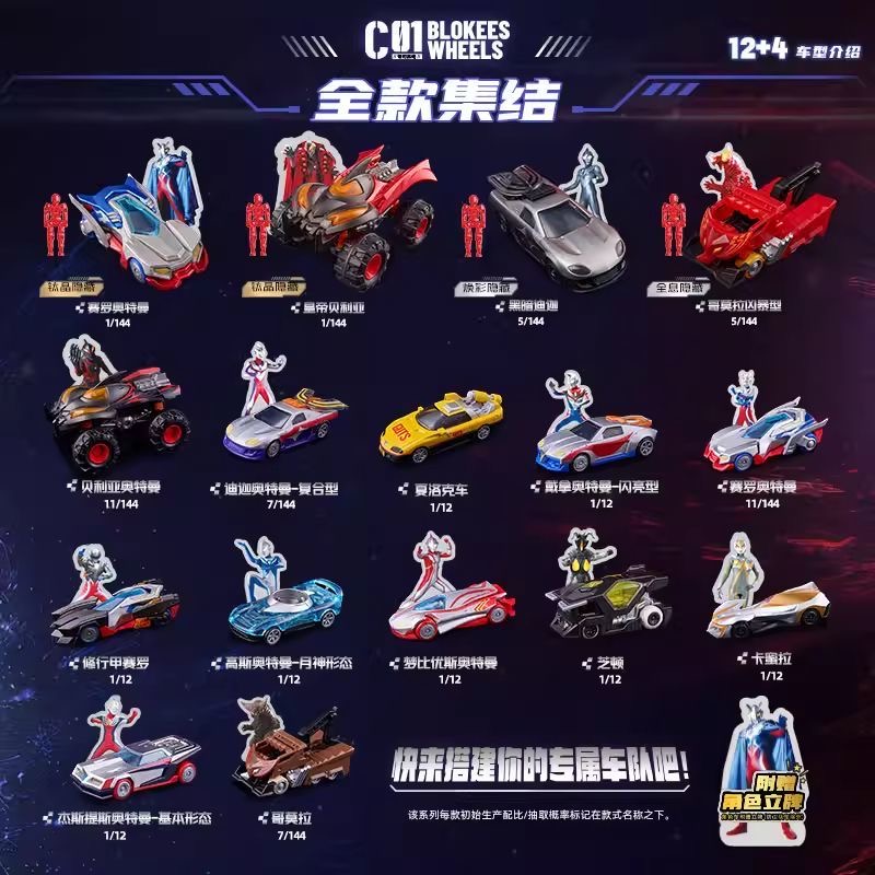 Hot Sale Blokees Ultraman Tran - огляд і ціна Model Kit Ultraman Zero