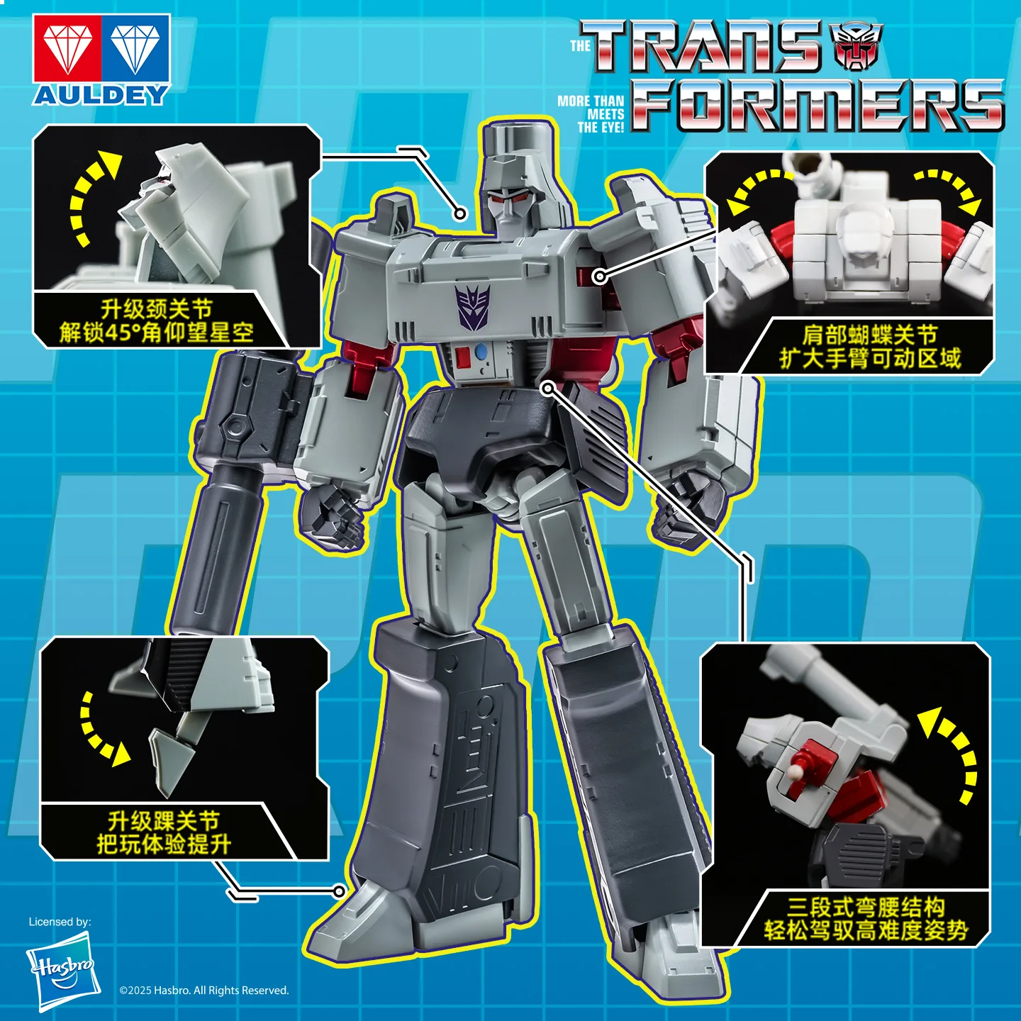 Transformers AAE Blind Box Meg - огляд і ціна Model Kit Optimus Prime