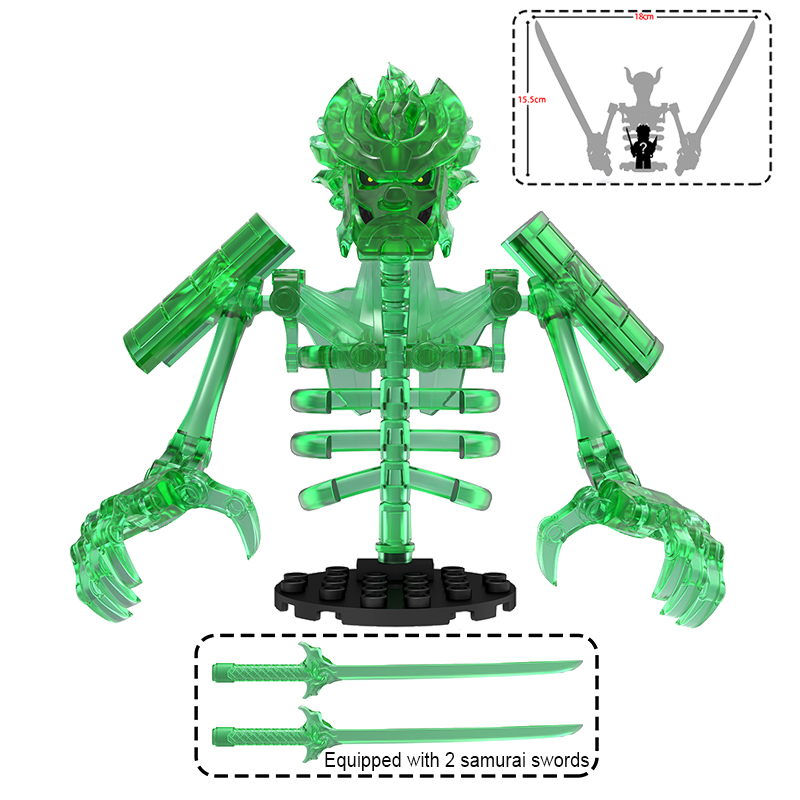 Anime Action Figure Building B - огляд і ціна Model Kit Chemistry