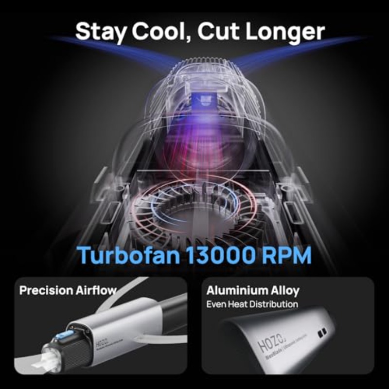 HOZO Ultrasonic Cutter with Au - огляд і ціна Model Kit Cutter